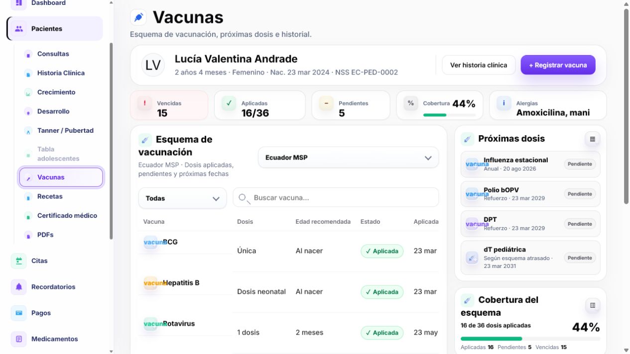 Módulo de registro de vacunas pediátricas